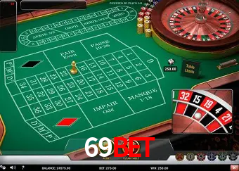 Benefícios da Conta 69bet